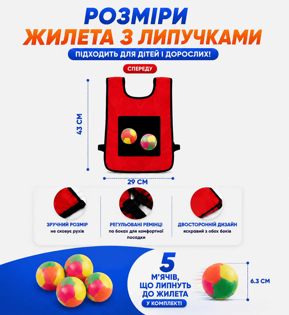 Схема портів павербанку
